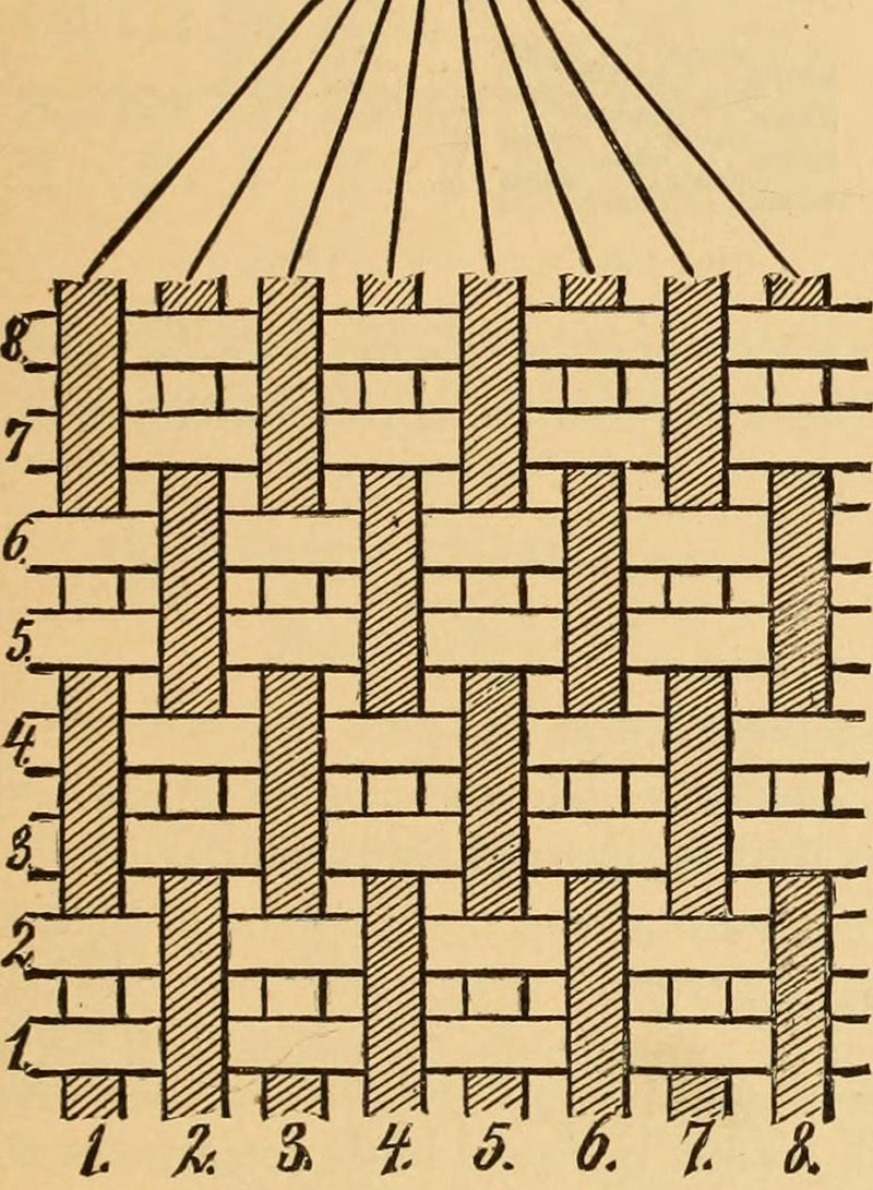 Rib Weave