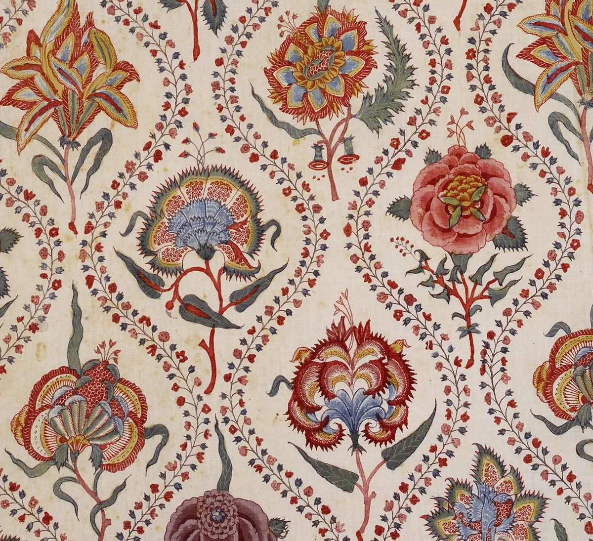 indian textile designs