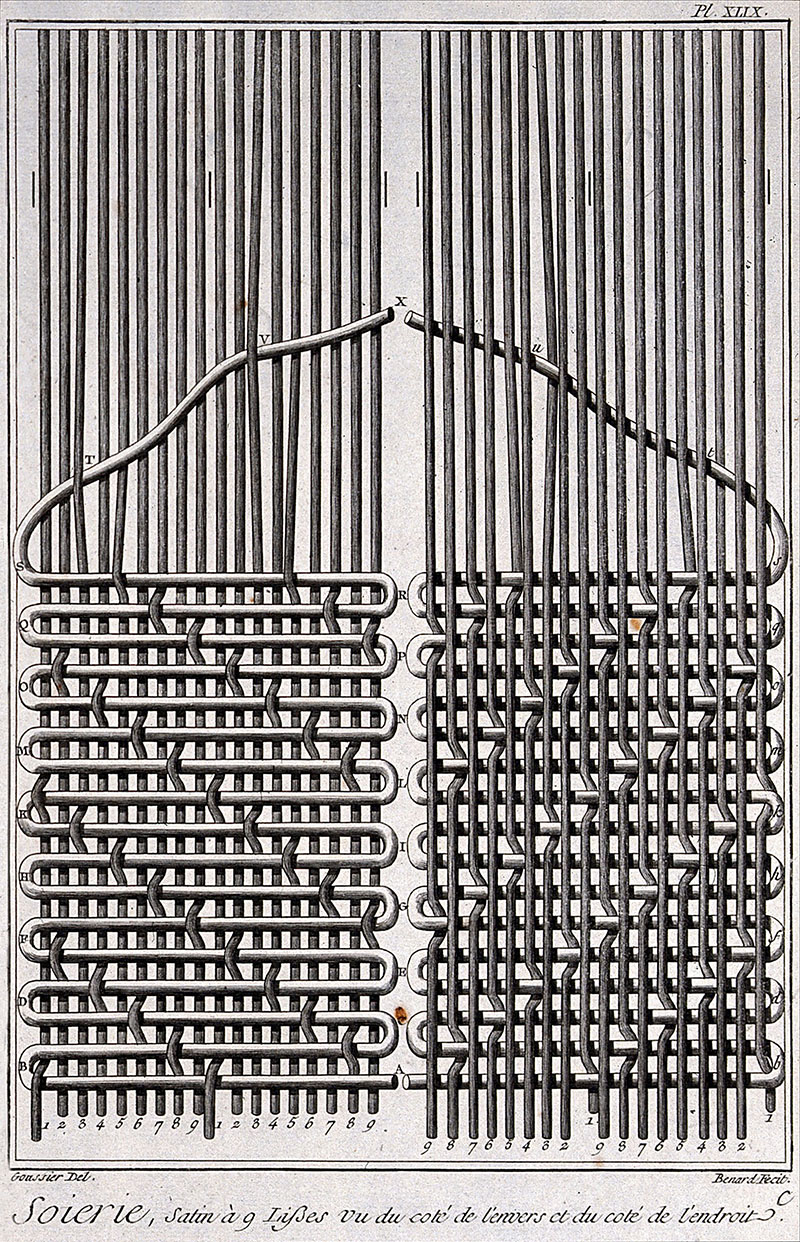 Weft